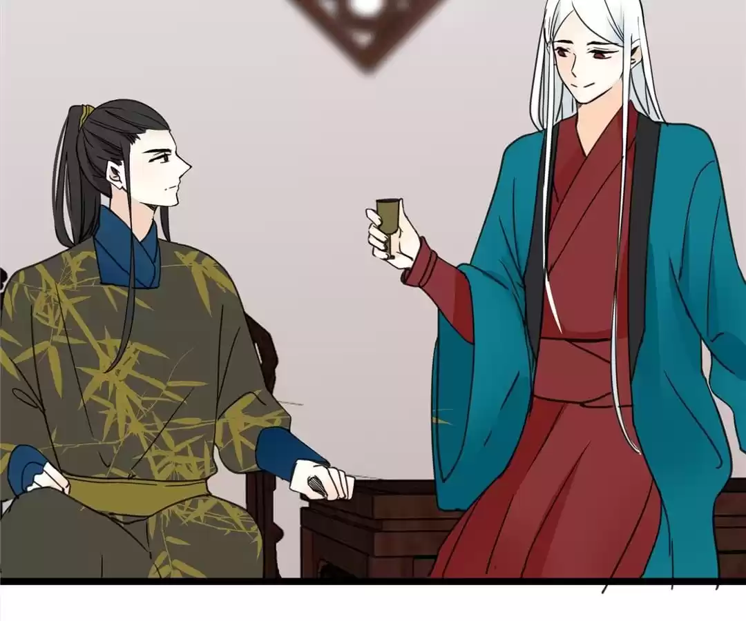 Supporting Actor’s Survival Game (Official) - Chapter 14 manhwa