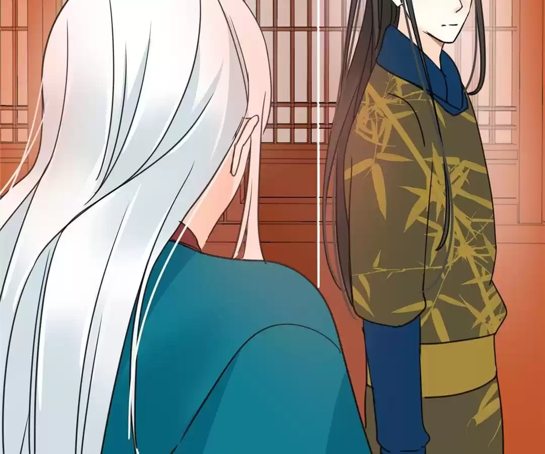 Supporting Actor’s Survival Game (Official) - Chapter 15 manhwa