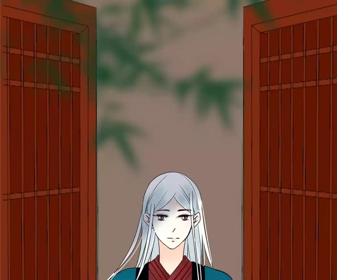 Supporting Actor’s Survival Game (Official) - Chapter 15 manhwa
