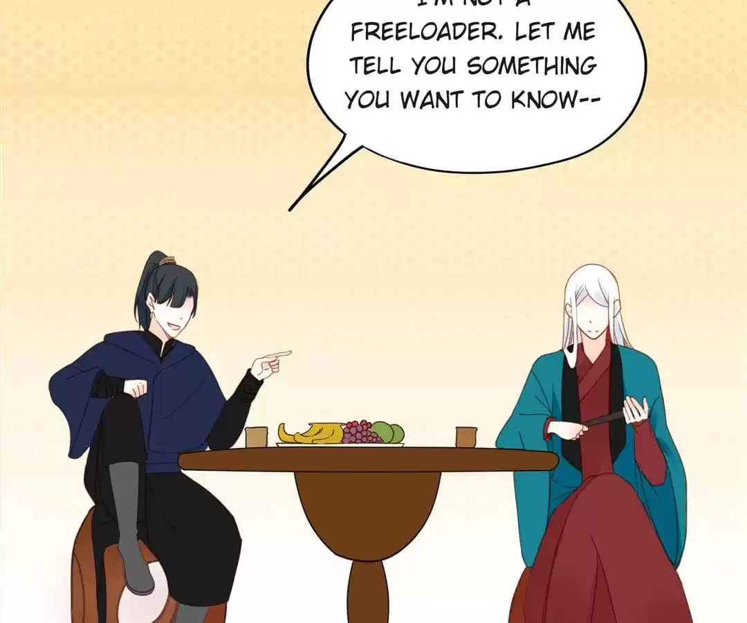Supporting Actor’s Survival Game (Official) - Chapter 16 manhwa