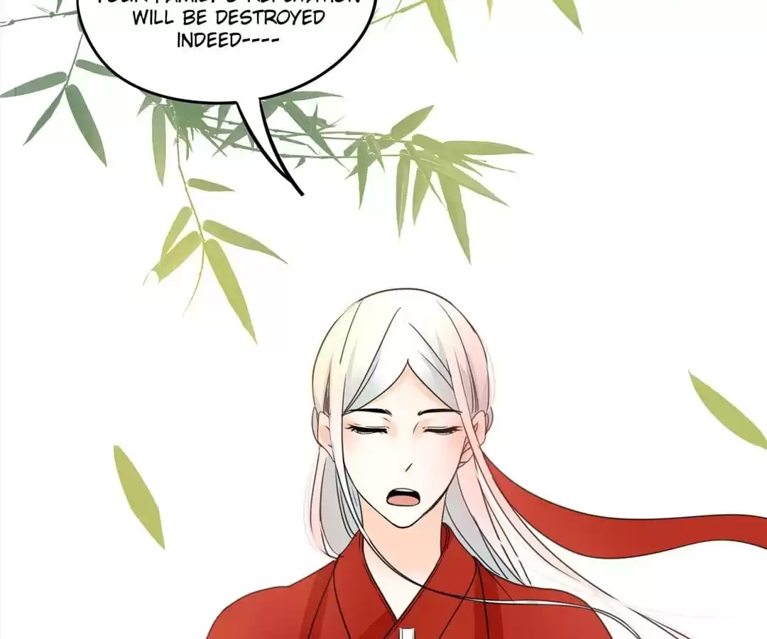 Supporting Actor’s Survival Game (Official) - Chapter 17 manhwa