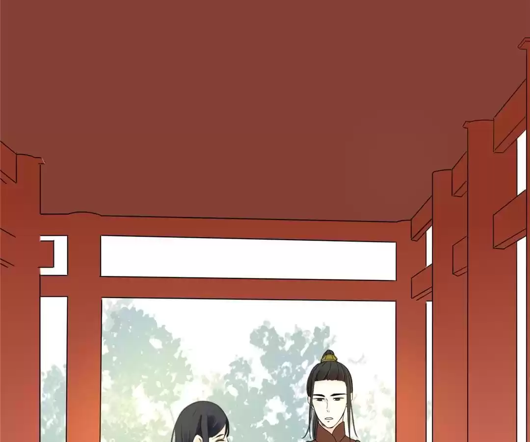 Supporting Actor’s Survival Game (Official) - Chapter 18 manhwa