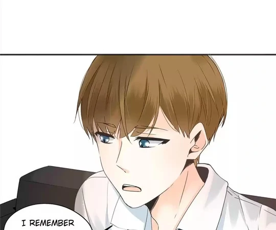 Supporting Actor’s Survival Game (Official) - Chapter 2 manhwa