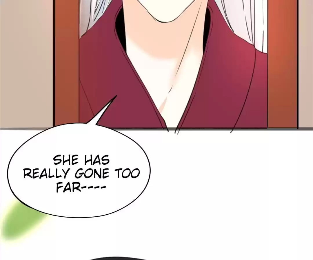Supporting Actor’s Survival Game (Official) - Chapter 20 manhwa
