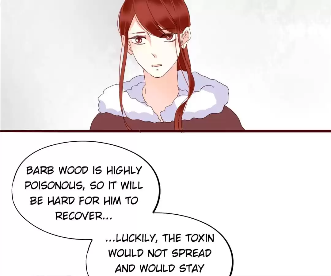 Supporting Actor’s Survival Game (Official) - Chapter 53 manhwa
