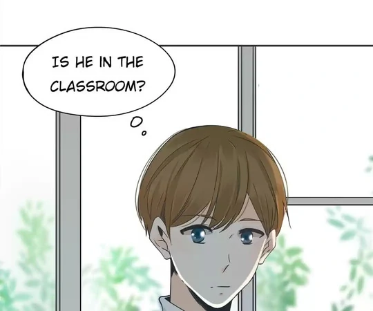 Supporting Actor’s Survival Game (Official) - Chapter 6 manhwa