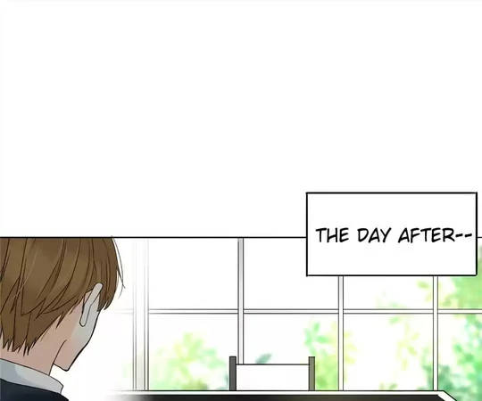 Supporting Actor’s Survival Game (Official) - Chapter 6 manhwa