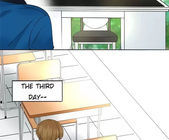 Supporting Actor’s Survival Game (Official) - Chapter 6 manhwa