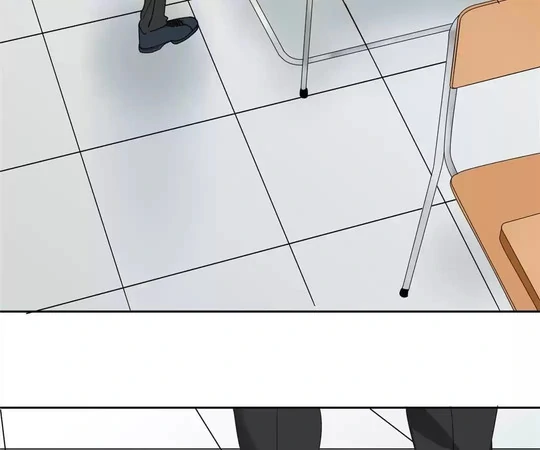 Supporting Actor’s Survival Game (Official) - Chapter 6 manhwa