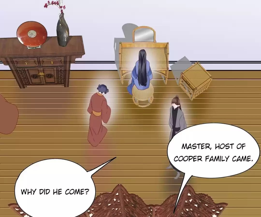 Supporting Actor’s Survival Game (Official) - Chapter 66 manhwa