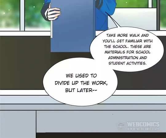 Supporting Actor’s Survival Game (Official) - Chapter 8 manhwa