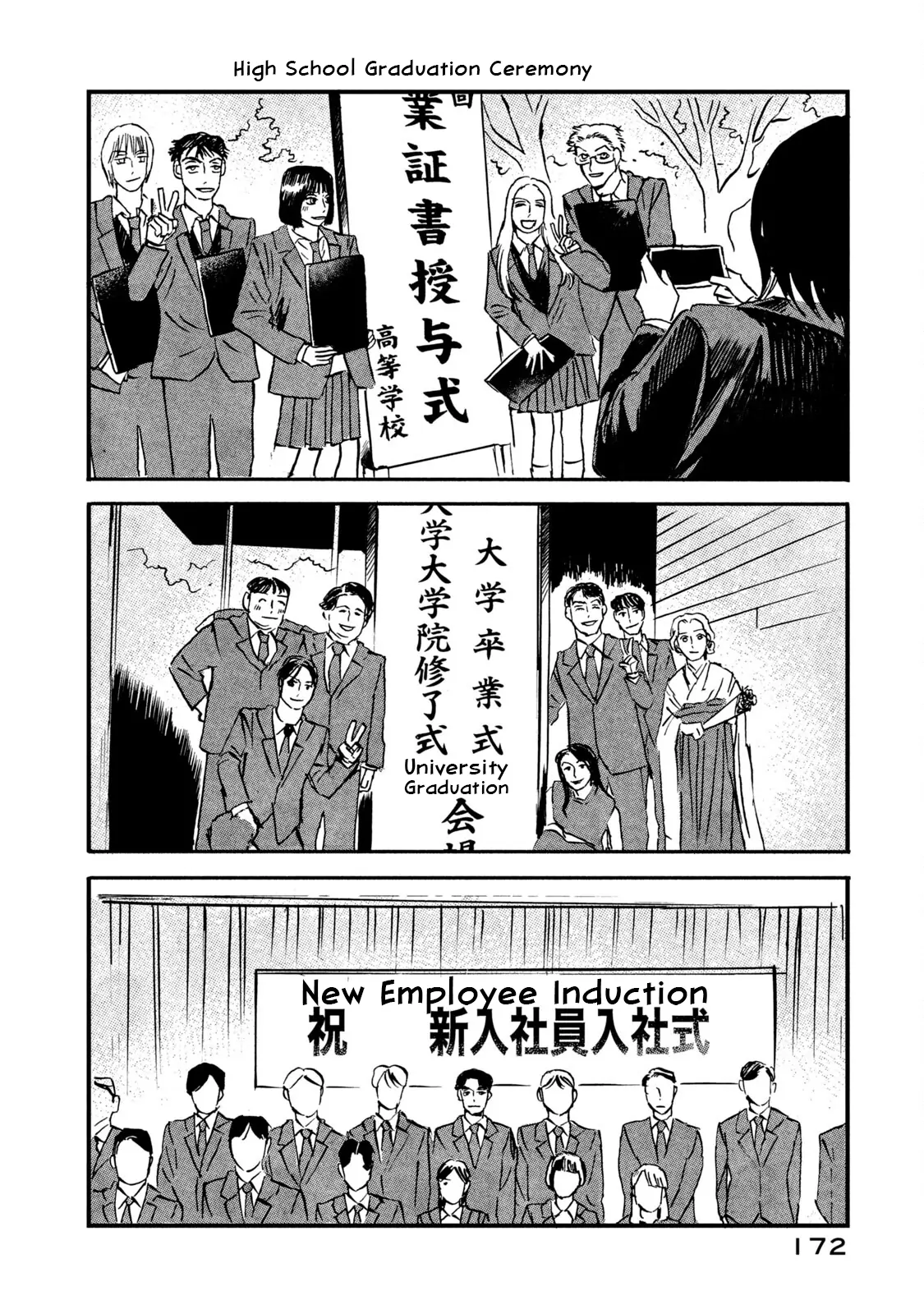 Memories In A Dusty Corner - Chapter 7 manhwa