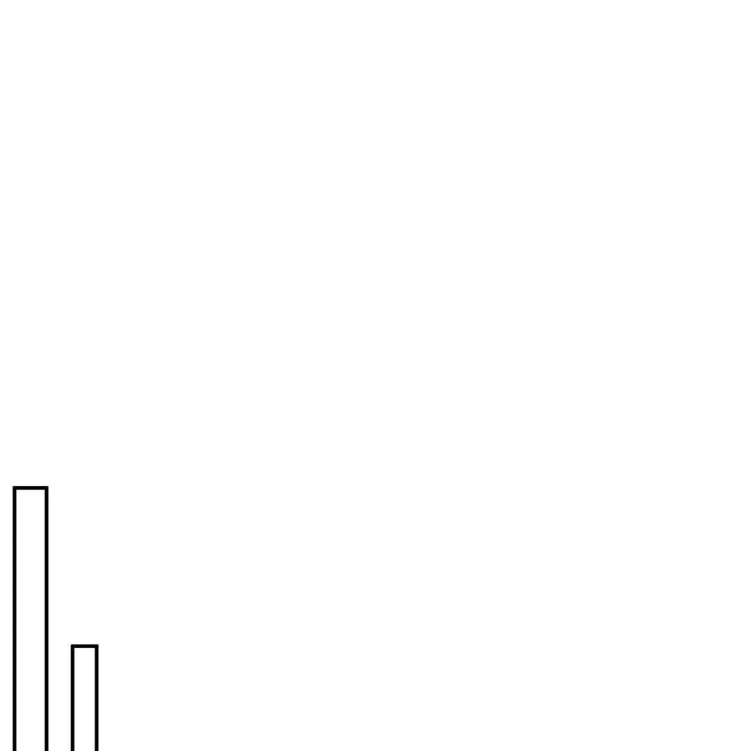 Until You Break || PARADISE SCANS || - Chapter 1 manhwa