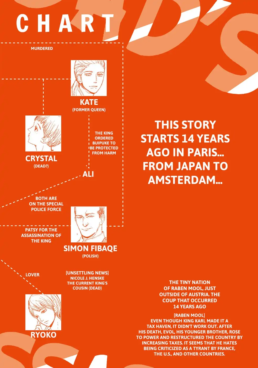 Dad’s Assassin [Official] - Volume 3 Chapter 1 manhwa