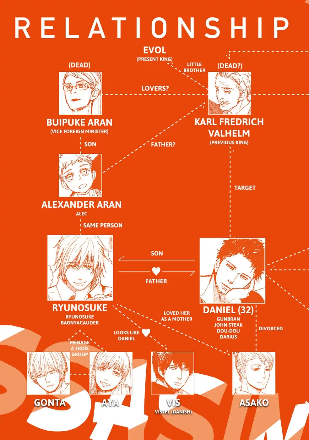 Dad’s Assassin [Official] - Volume 3 Chapter 1 manhwa