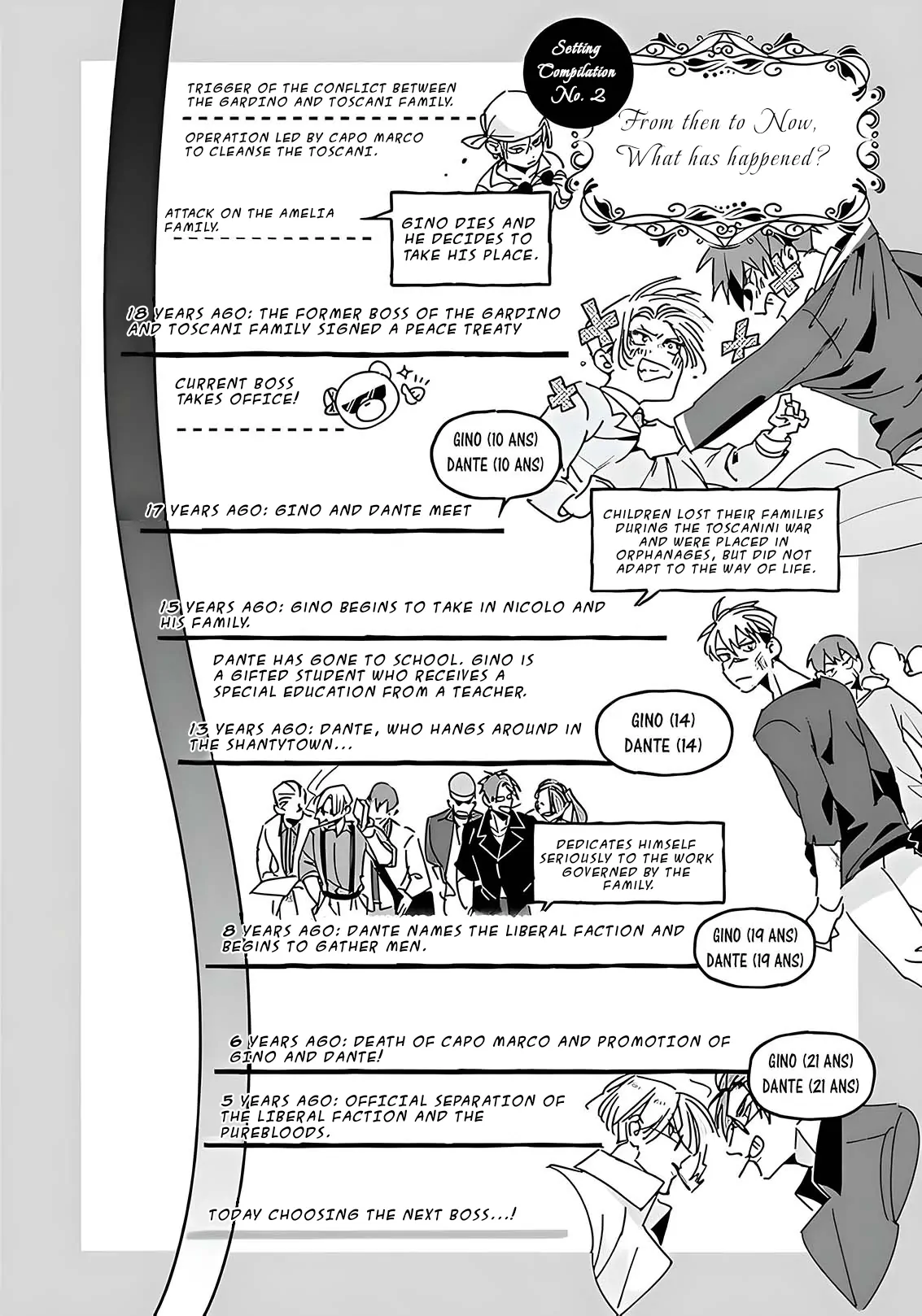 The Betrayer Sings a Love Song [MATURE] - Volume 1 Chapter 2 - 🔞 manhwa