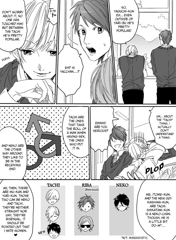 Yarichin Bitch Club - Chapter 2 manhwa
