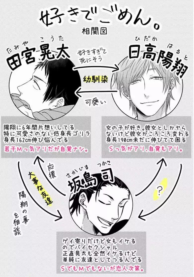 Suki de Gomen - Chapter 1 manhwa