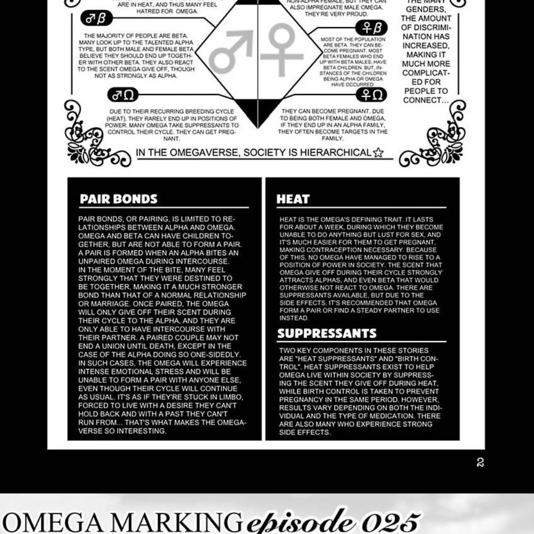 Omega Porn - Chapter 25 manhwa