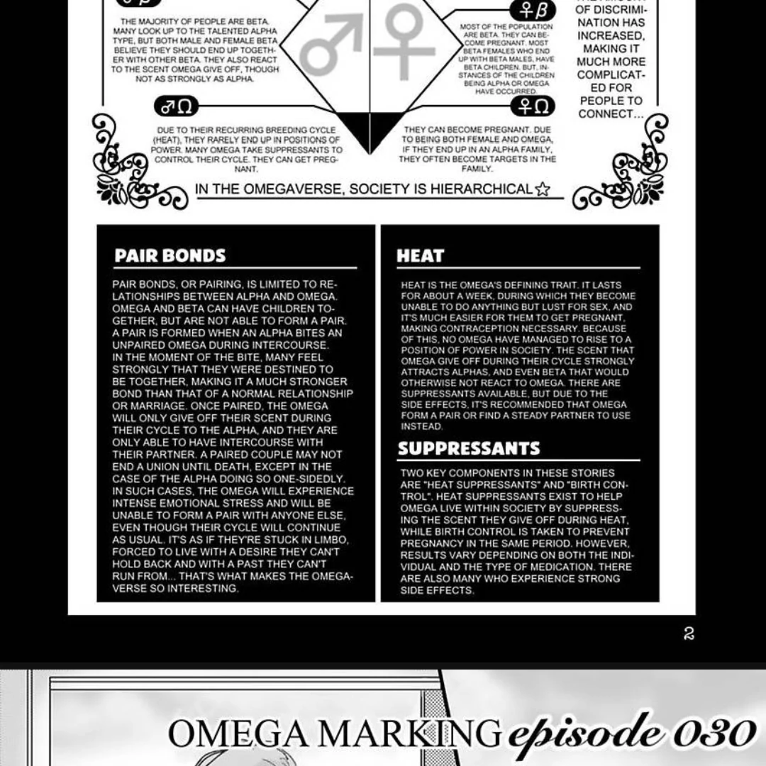 Omega Porn - Chapter 30 manhwa