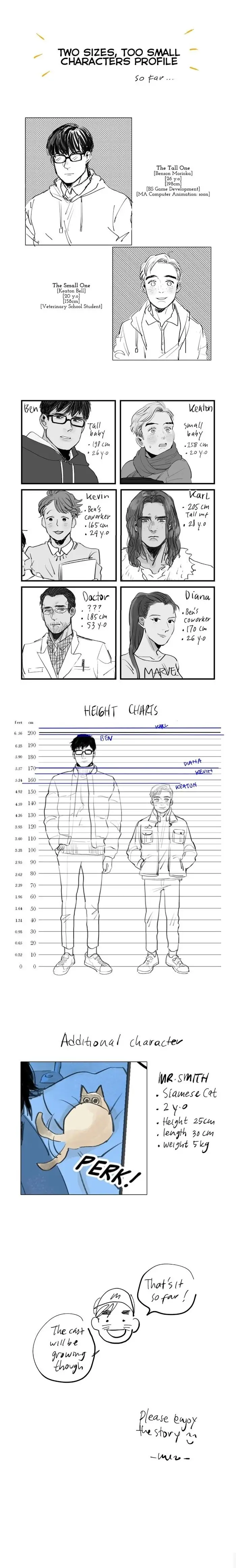 Two Sizes, too small - Volume 1 Chapter 21 manhwa