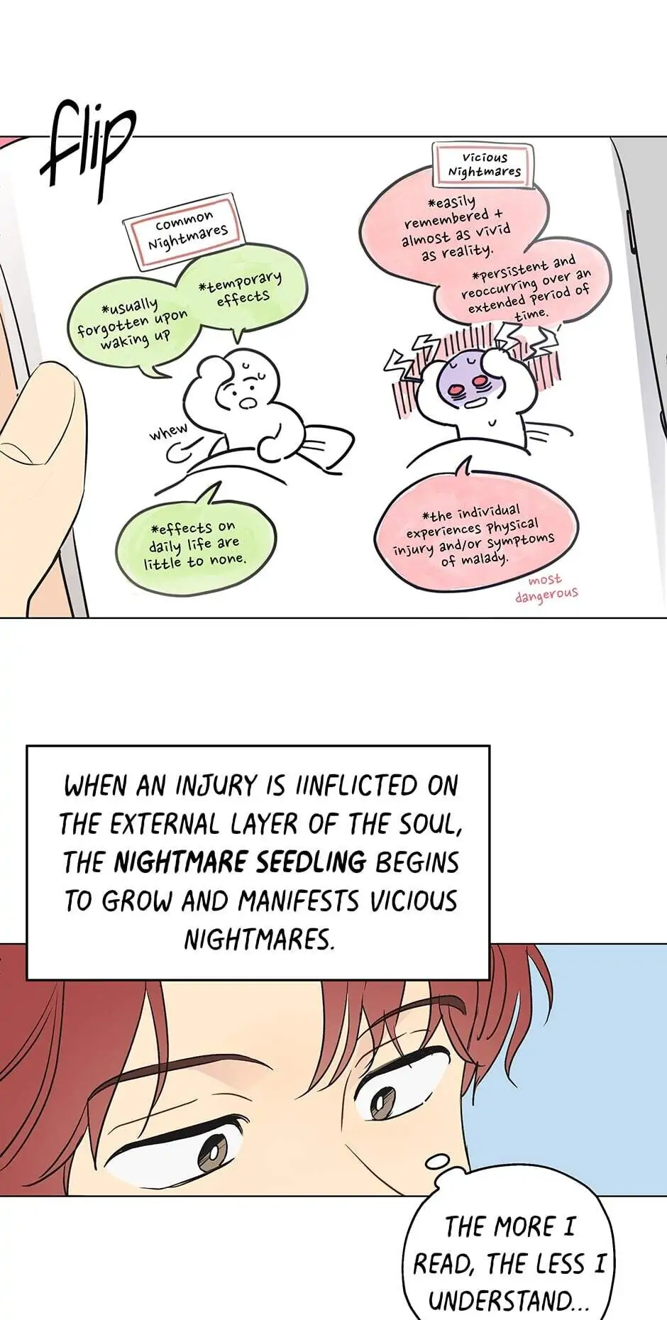 It’s Just a Dream…Right?! - Chapter 2 manhwa