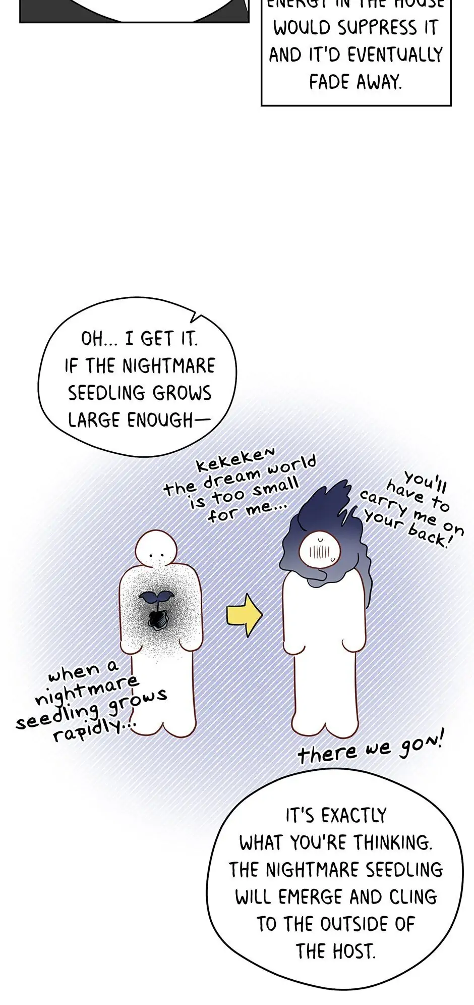 It’s Just a Dream…Right?! - Chapter 43 manhwa