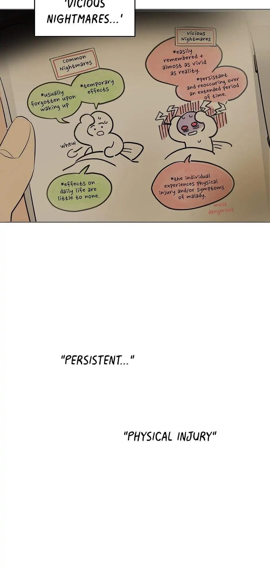 It’s Just a Dream…Right?! - Chapter 7 manhwa