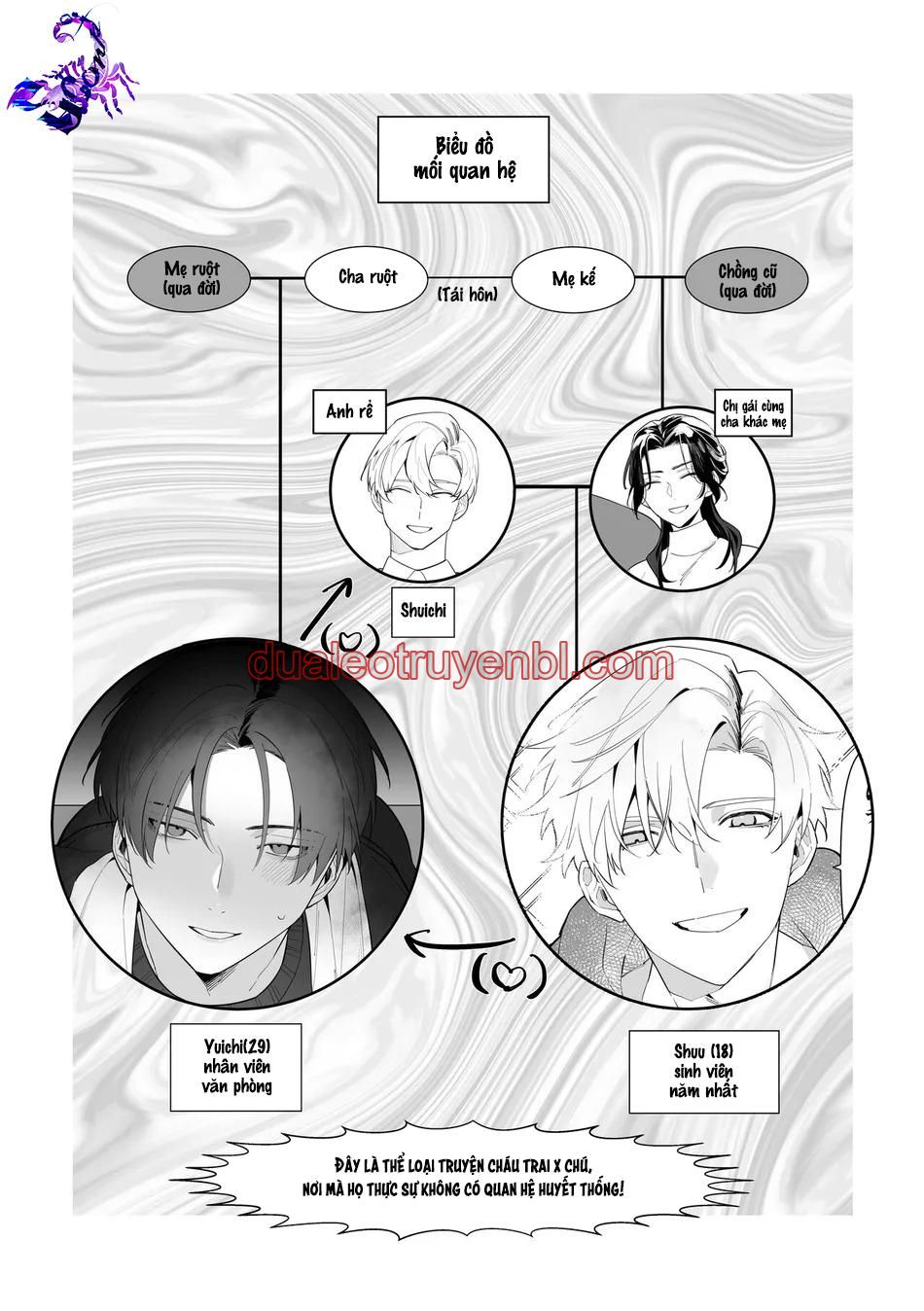 Tuyển tập cung bạ chà bứ - Chapter 23 manhwa