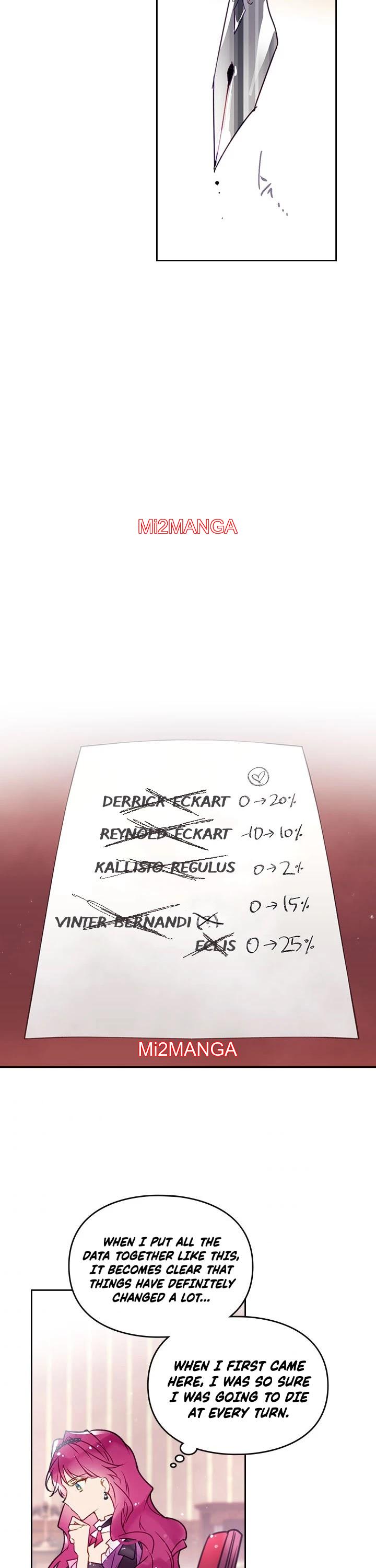 Death Is The Only Ending For The Villainess - Chapter 38 3 manhwa