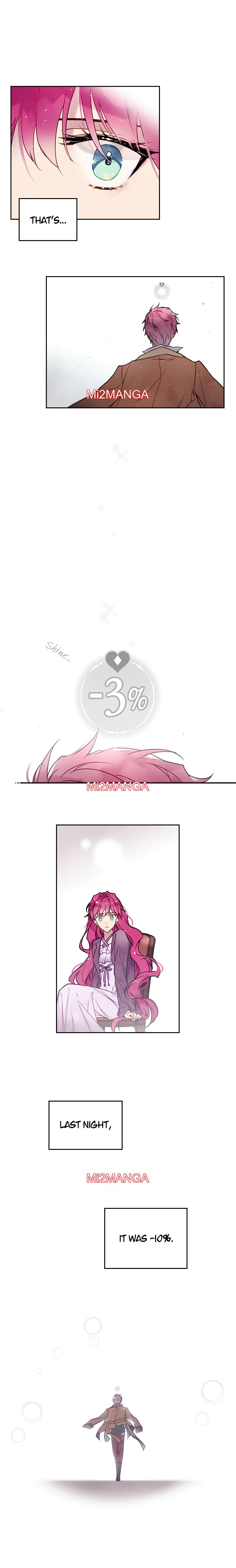 Death Is The Only Ending For The Villainess - Chapter 4 manhwa